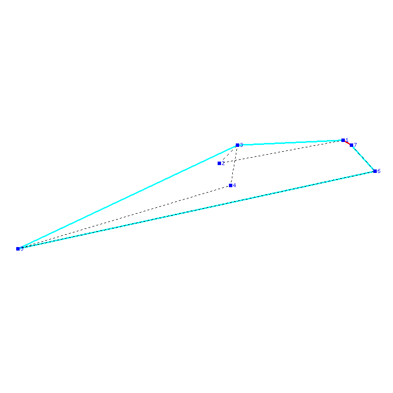 Flugauswertung
